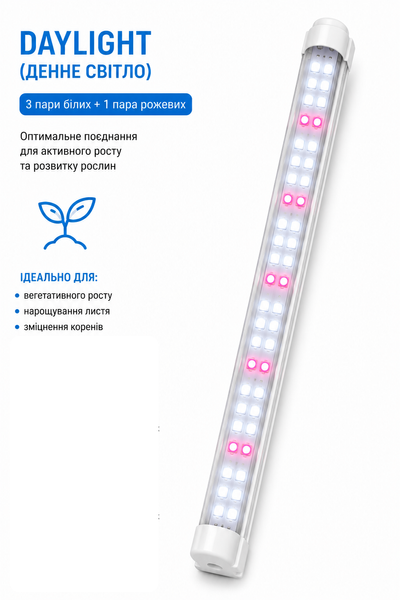 Фитосветильник LED T8 0.6м 3х1 двухрядный полный спектр (белый+красный) T8-060312R-20W фото