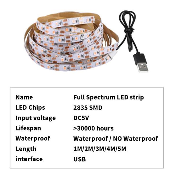 Фитодиодная лента USB IP65 5м U652835605 фото