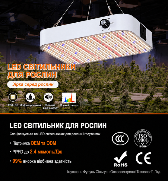 Фітосвітильник із квантовою платою, потужністю 100 Вт QBC-100W фото
