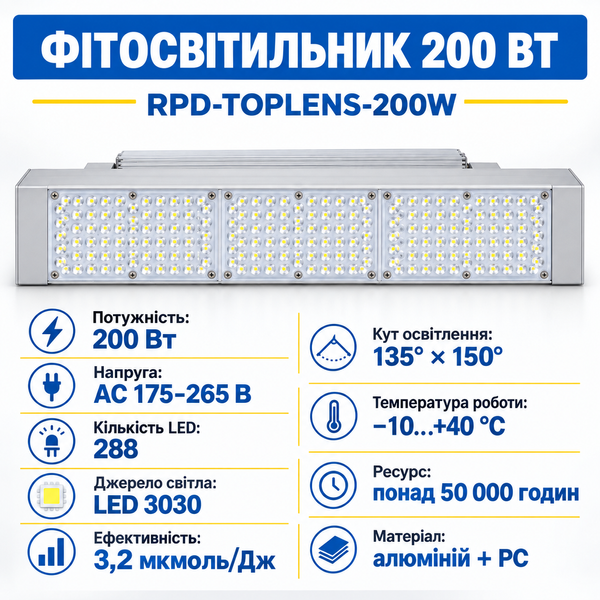 Профессиональный фитосветильник TOPLENS 200W для теплиц и оранжерей RPD-TOPLENS-200W фото