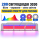 Профессиональный фитосветильник TOPLENS 200W для теплиц и оранжерей RPD-TOPLENS-200W фото 6