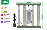 Фитосветильник полного спектра - OctaSun Pro Mini 120 FLS-mini-01 фото