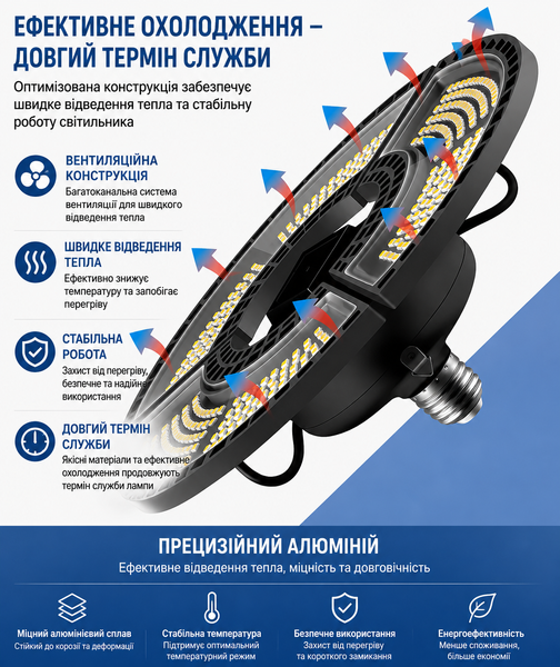 Панельна фіто лампа 400Вт Е27 Sunlike QRCP-00040 фото