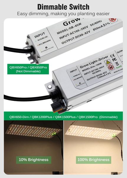 Фито светильник Sunlike LM281B 65Вт QB65P фото