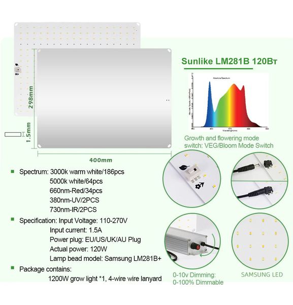 Фито светильник Sunlike LM281B 120Вт с димером QBC600 фото