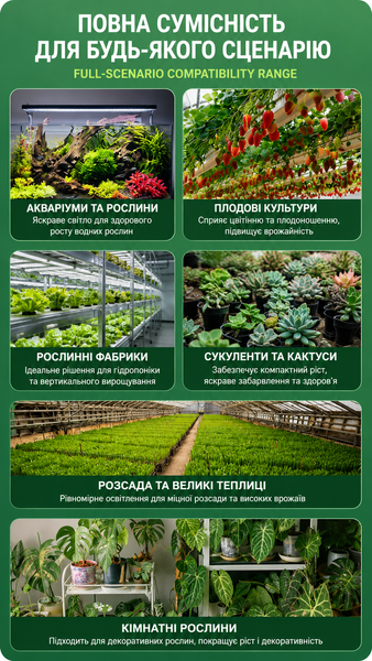 Фитолампа PAR30 Focusing 30W 3000K с регулировкой угла свечения PAR30-F3K фото