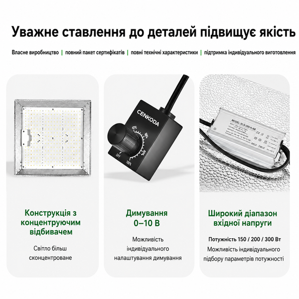 Квантум борд фитосветильник 100W с диммером, полный спектр, 330 LED qbdim-100w фото