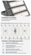 Фитосветильник профессиональный модульный 200W для теплицы &ndash; полный спектр света, IP65 MZ2001 фото 11
