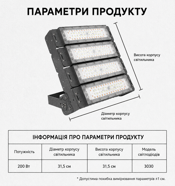 Фитосветильник профессиональный модульный 200W для теплицы &ndash; полный спектр света, IP65 MZ2001 фото
