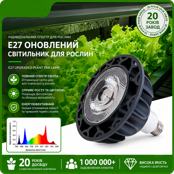 PAR38 фитолампа 35W полный спектр &ndash; 4000K + красное + УФ, E27, серый корпус PAR38-RH-E27S фото