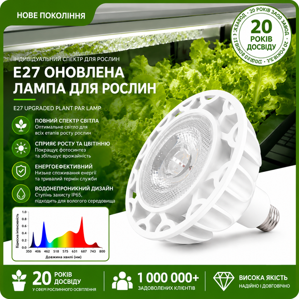 PAR38 фитолампа 35W полный спектр &ndash; 4000K + красное + УФ, E27, белый корпус PAR38-RH-E27W фото