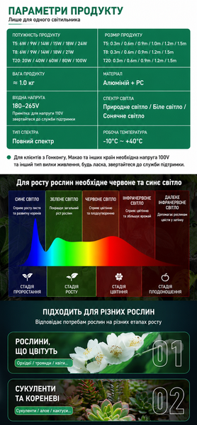 Фітосвітильник LED T8 0.6м 5х1 двохрядний повний спектр (білий+червоний) T8-060512R-20W фото