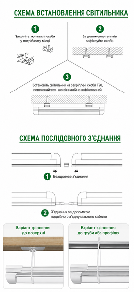 Фитосветильник LED T8 0.9м 5х1 двухрядный полный спектр (белый+красный) T8-090512R-20W фото